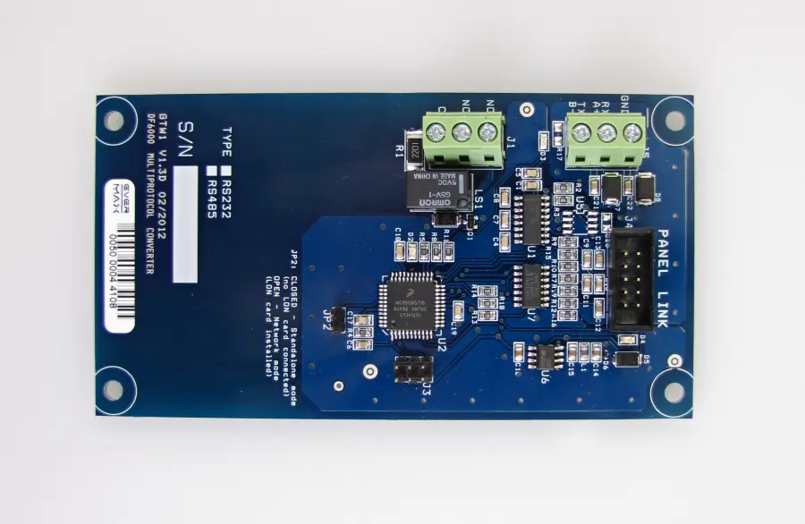 CF GTW-RADOM STX 232