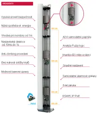 Micro_RAY_Key_features_CZ