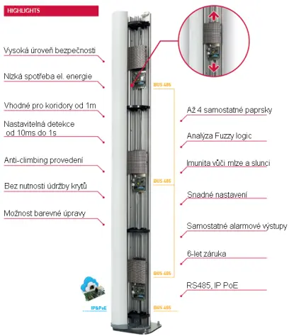 Micro_RAY_Key_features_CZ