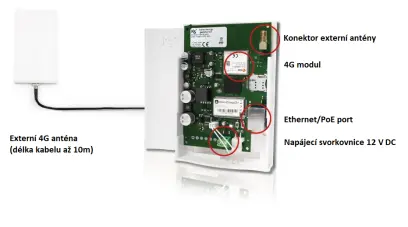 0201600240-Ksenia_geminoIoT