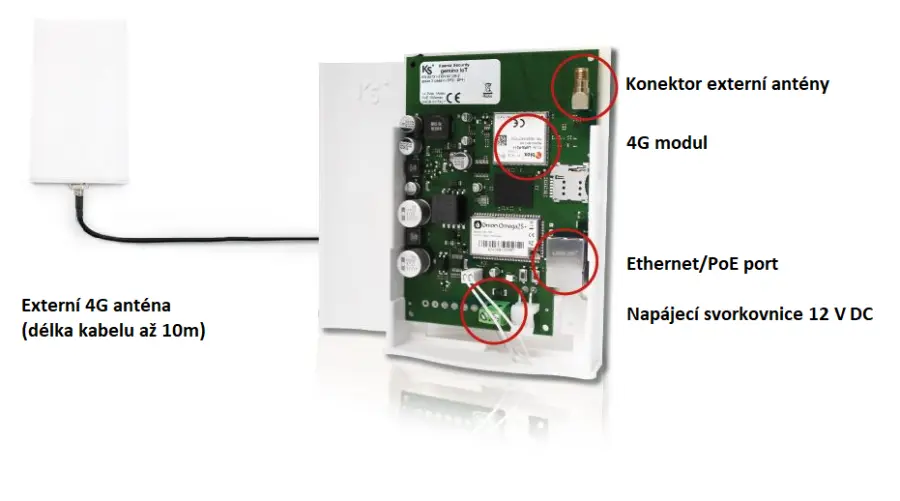 Gemino IoT (4G) - Lares 4.0, komunikátor