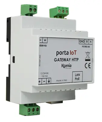 Porta IoT - Lares 4.0
