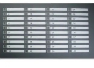 ANN820_signalizační panel