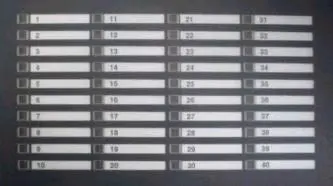 ANN840_signalizační panel