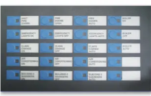 COM820_ovládací panel