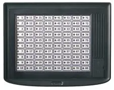 Skupinové LED tablo PZ8DS