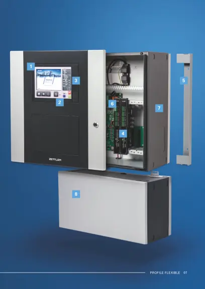 Zettler_PROFILE_Flexible_